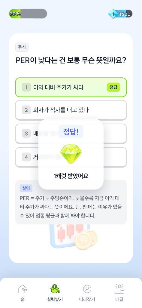 좋은 학습은, 좋은 투자로 이어집니다